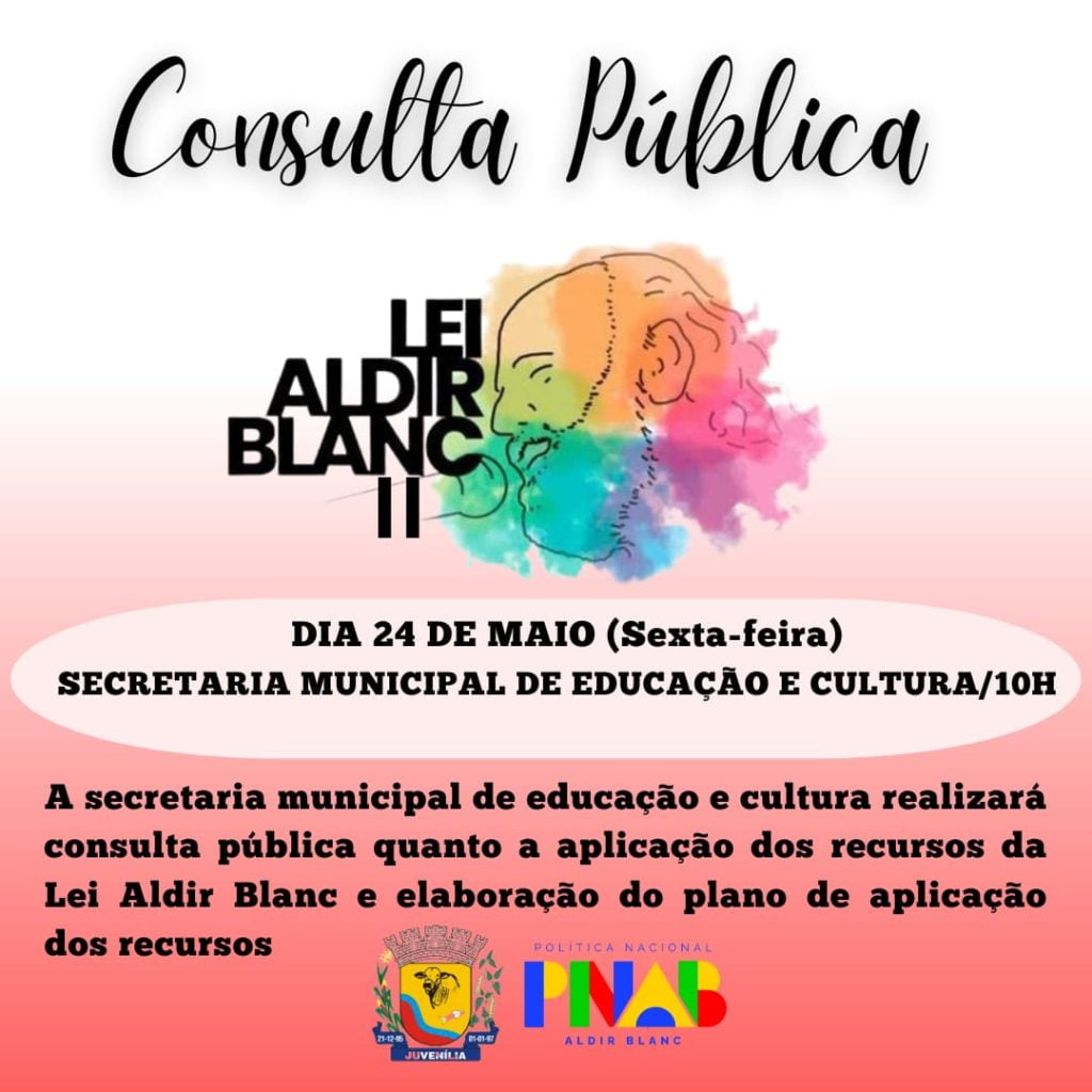 Consulta Pública - Lei Aldir Blanc II